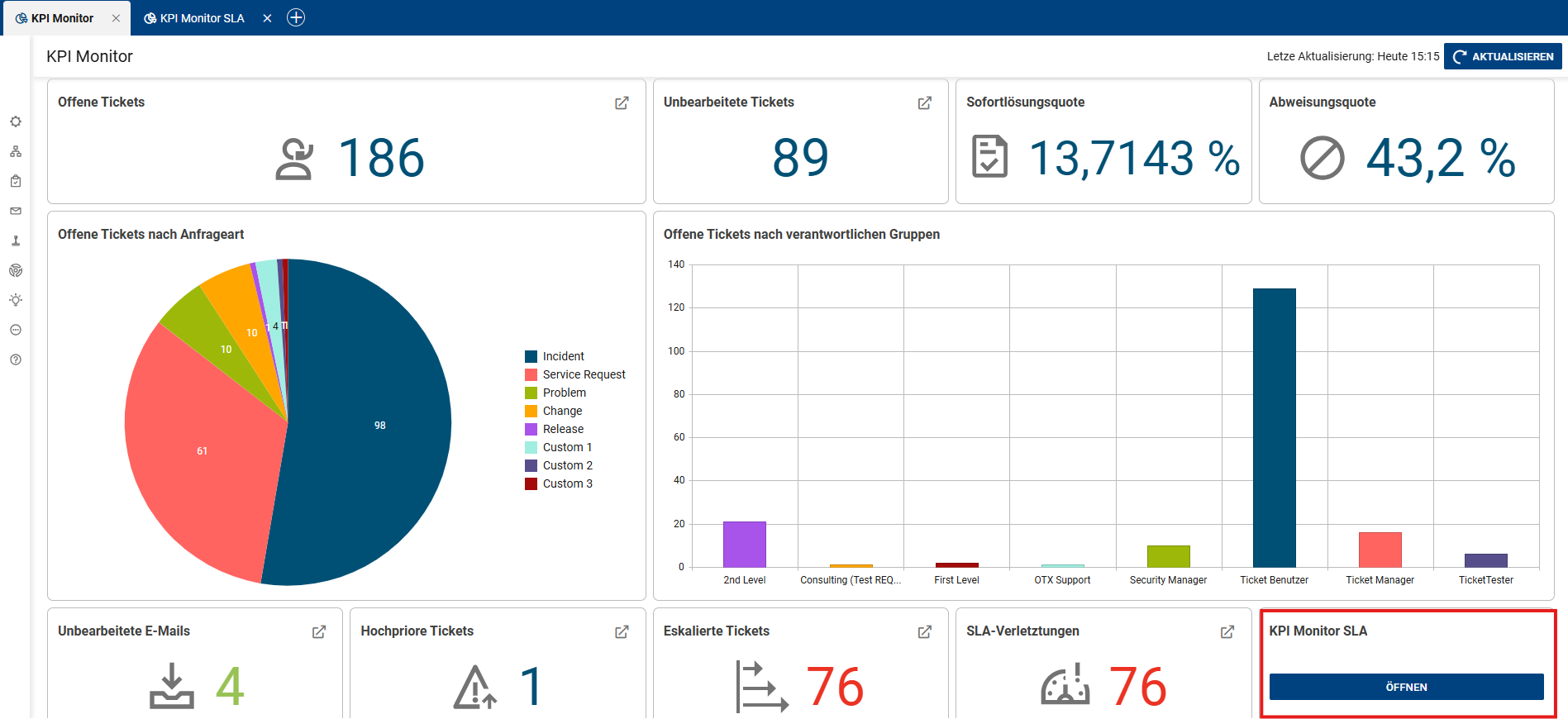 BTS_OTX_Webhelp_KPI_Monitor_SLA_Open