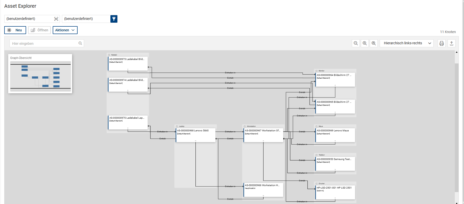 BTS_Webhelp_AssetExplorer_Visualization_Hierachy_Left_Right