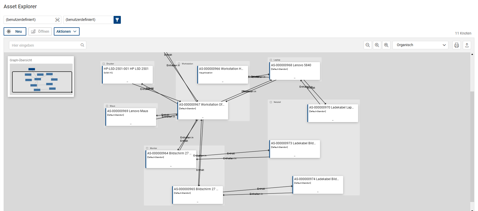 BTS_Webhelp_AssetExplorer_Visualization_Hierachy_Organic