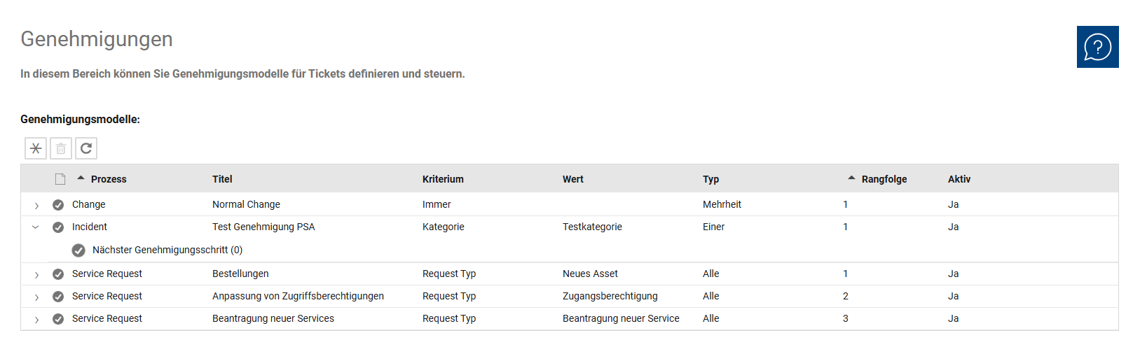 BTS_Webhelp_Systemadministration_Authorisations