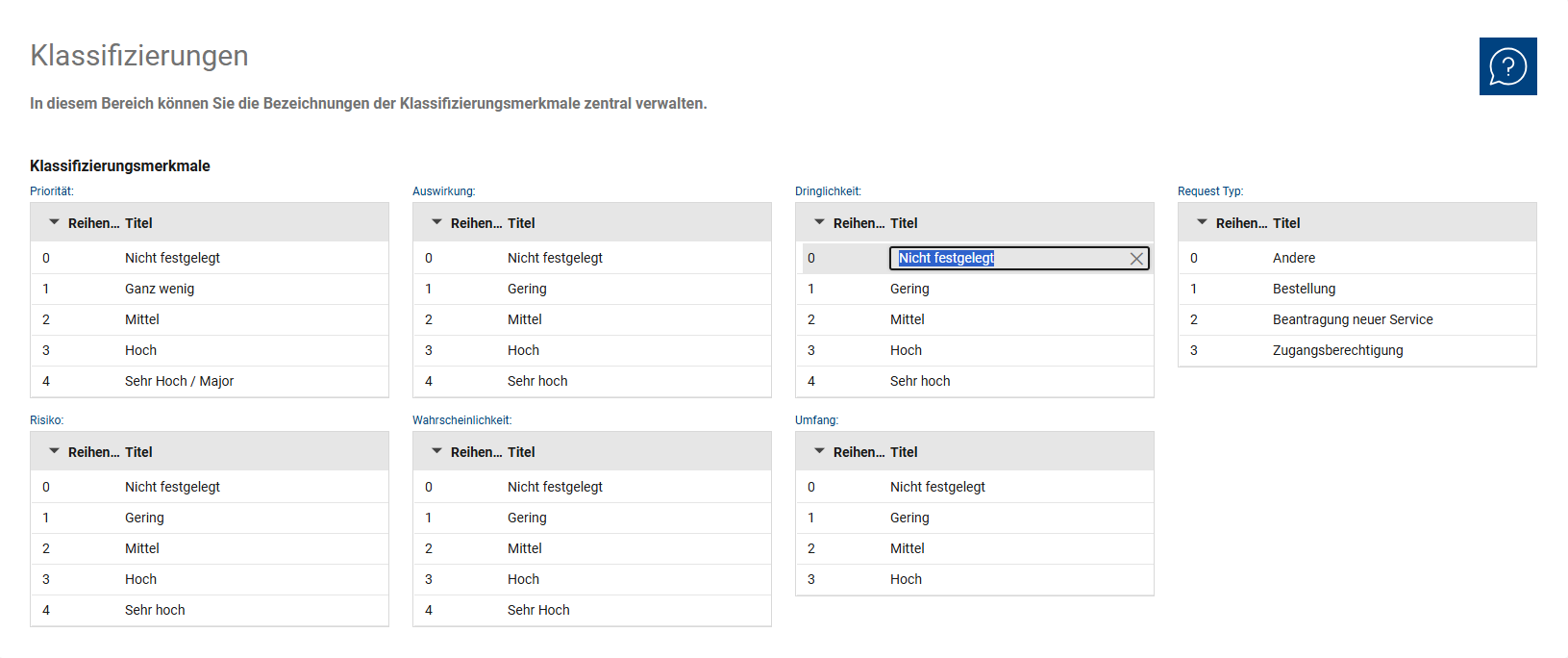 BTS_Webhelp_Systemadministration_Classifications