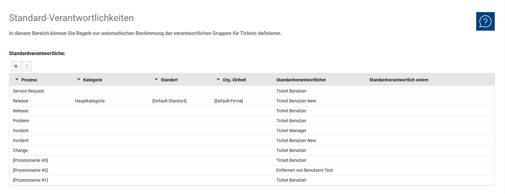 BTS_Webhelp_Systemadministration_Default_Responsibilities