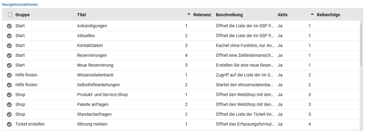 BTS_Webhelp_Systemadministration_SSP_NavigationSections