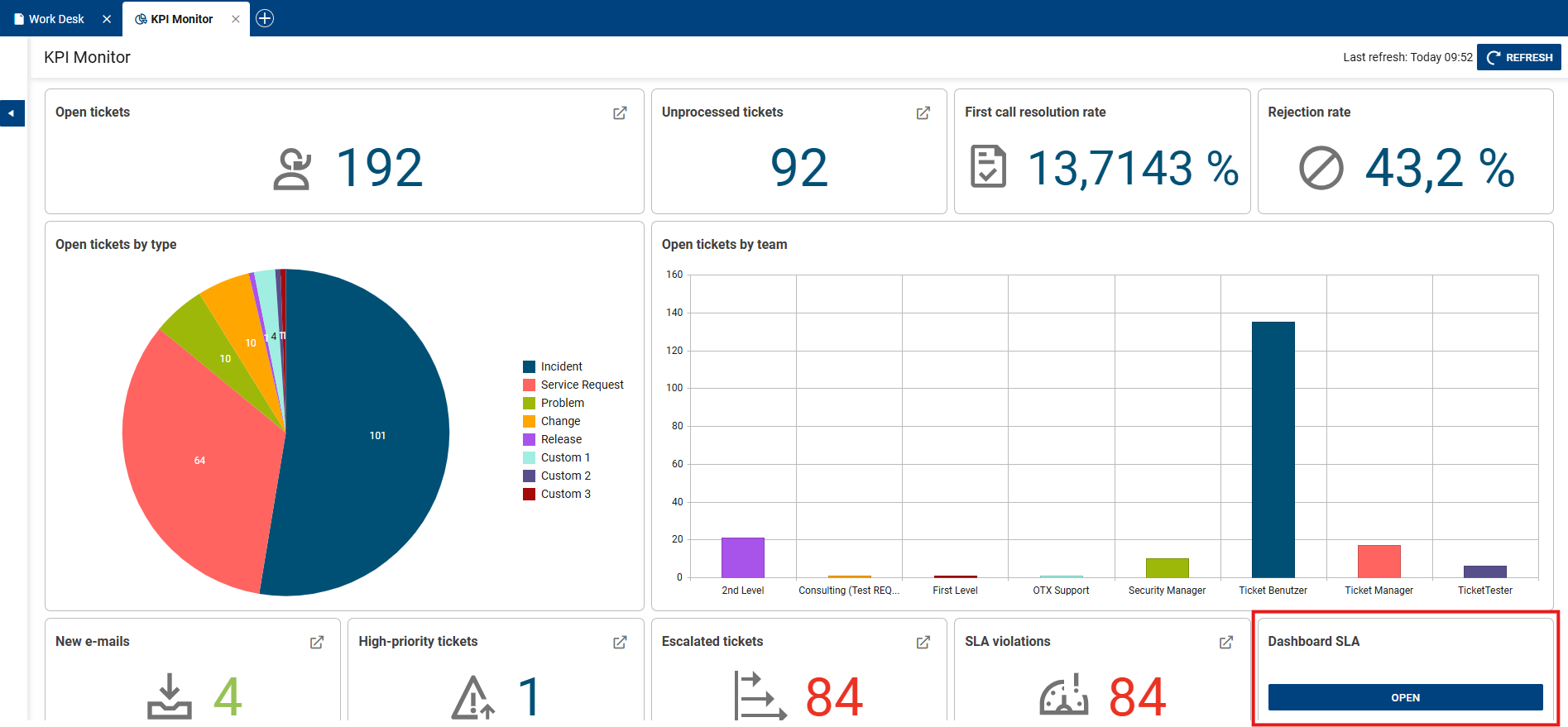 BTS_OTX_Webhelp_KPI_Monitor_SLA_Open_EN