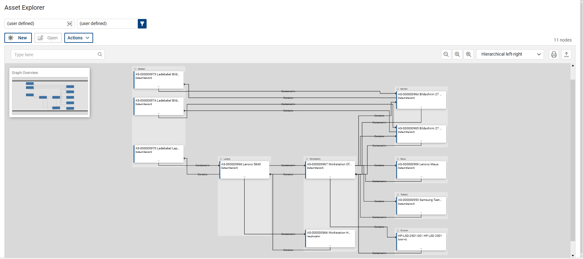 BTS_Webhelp_AssetExplorer_Visualization_Hierachy_Left_Right_EN