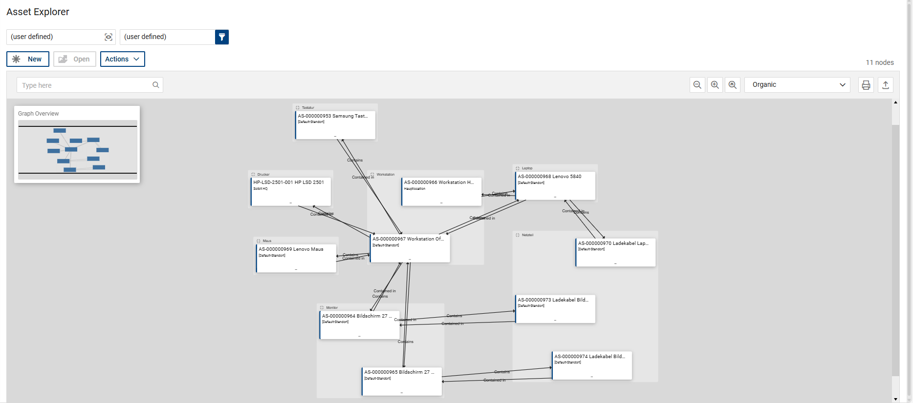 BTS_Webhelp_AssetExplorer_Visualization_Hierachy_Organic_EN