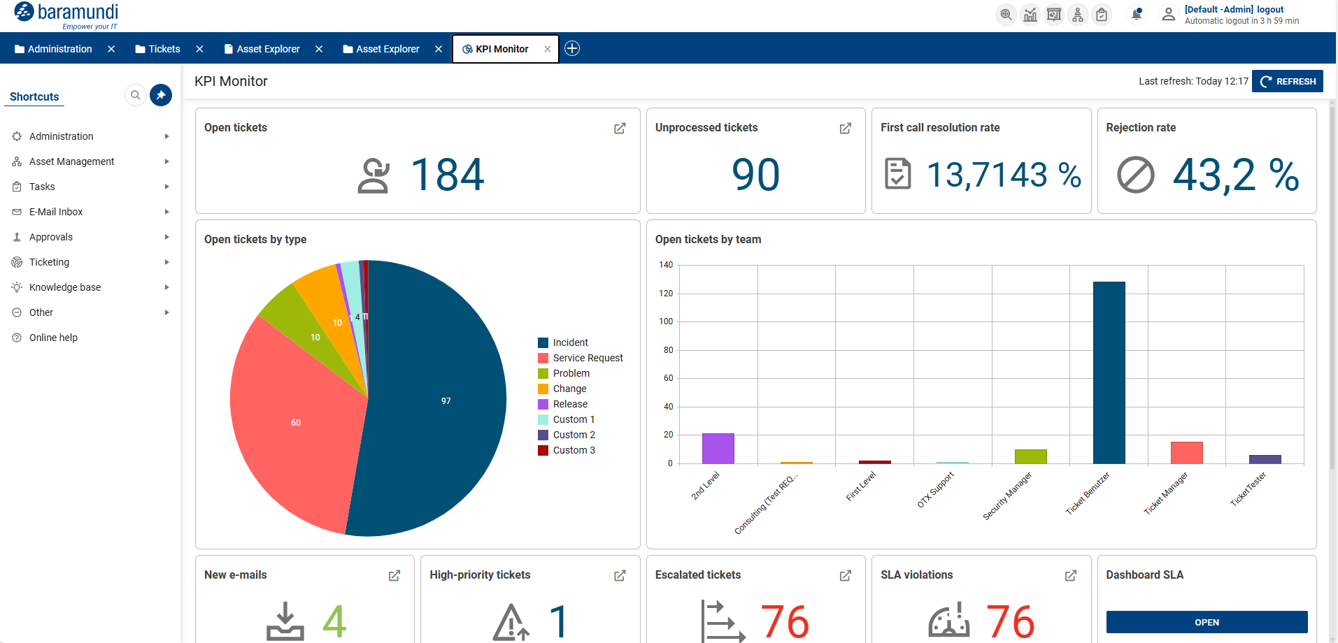 BTS_Webhelp_KPI_Monitor_EN