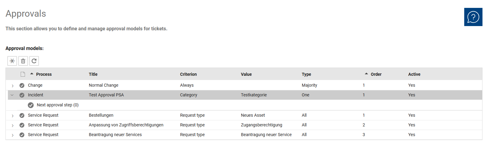 BTS_Webhelp_Systemadministration_Authorisations