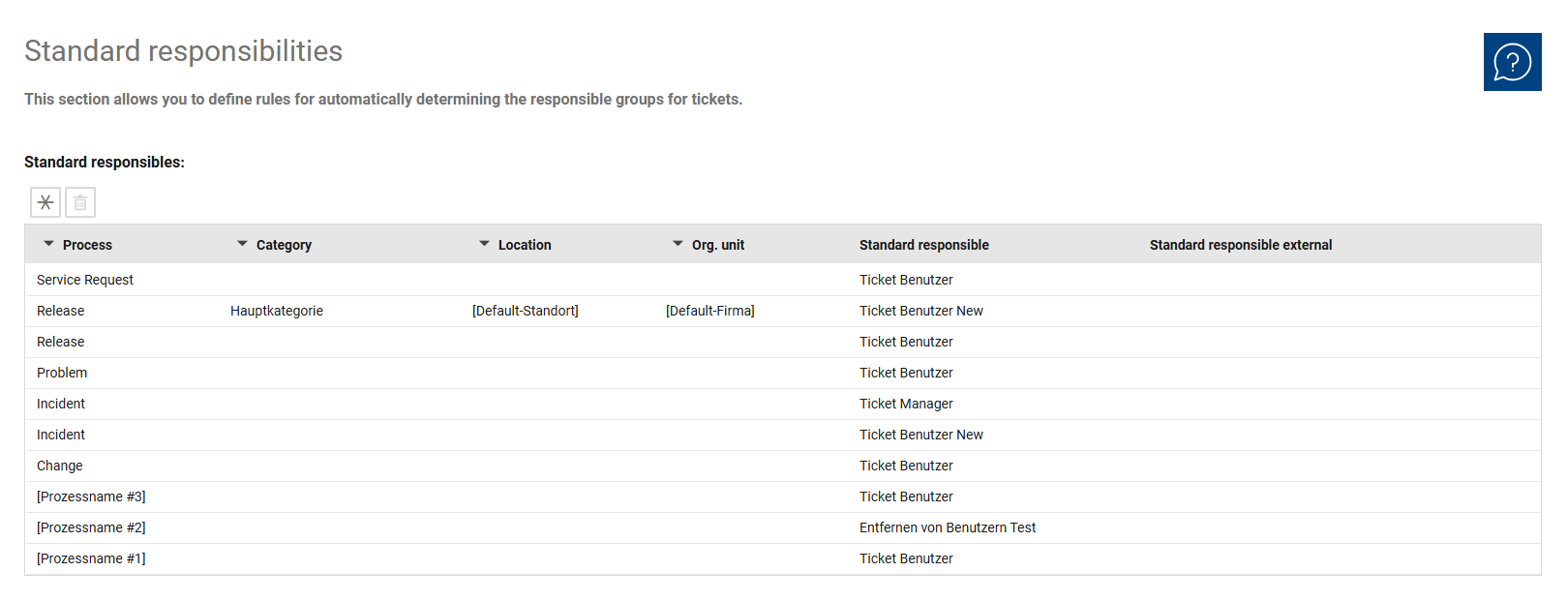 BTS_Webhelp_Systemadministration_Default_Responsibilities