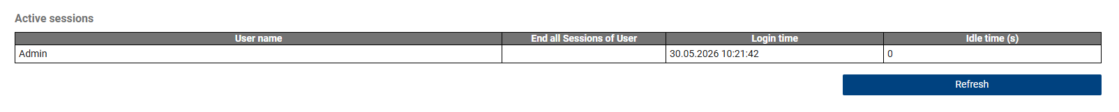 BTS_Webhelp_Systemadministration_LicenceAdministration_ActiveSessions