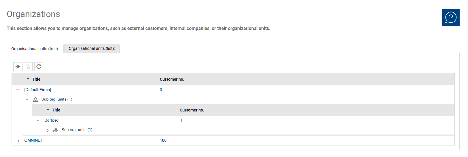BTS_Webhelp_Systemadministration_Org