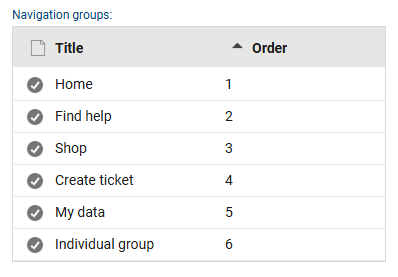 BTS_Webhelp_Systemadministration_SSP_NavigationGroups