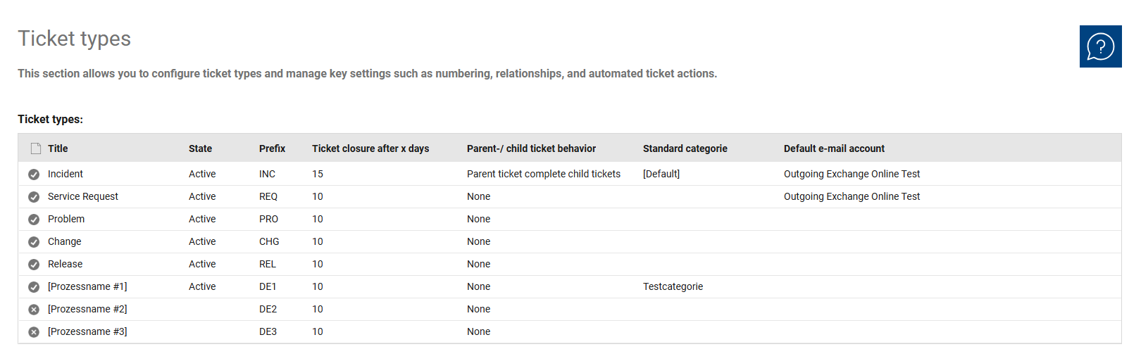 BTS_Webhelp_Systemadministration_Ticketprocess_Tickettypes