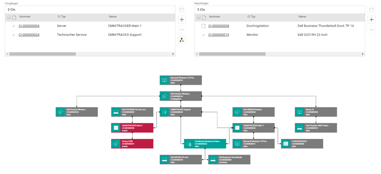 3.6.2 Asset Formular Abhängigkeiten