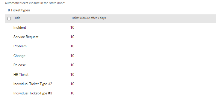 Systemadministration_Ticketaktionen_Form1