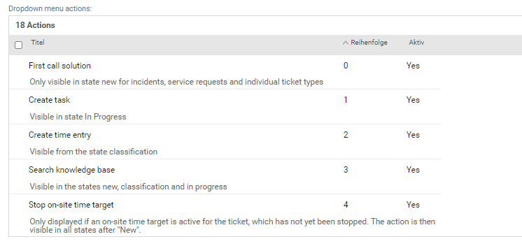 Systemadministration_Ticketaktionen_Form2